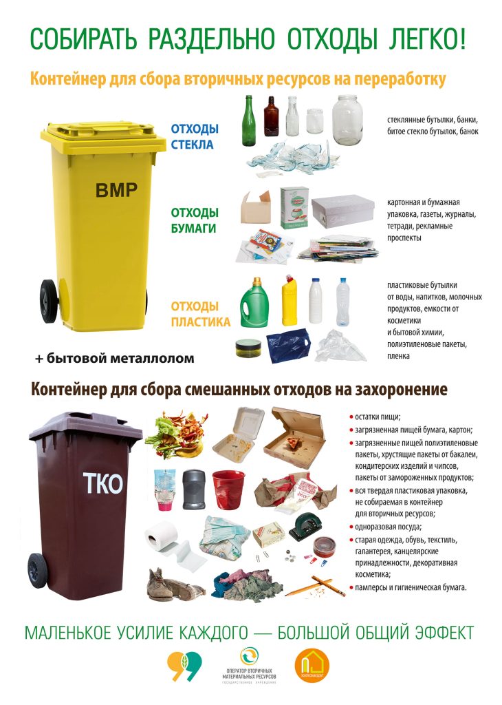 Информация для населения, проживающего в секторе индивидуальной жилой застройки, использующего по два контейнера для сбора отходов